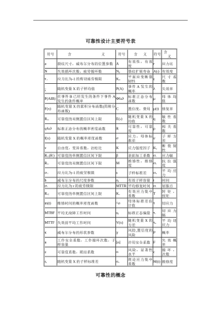 可靠性基本概念