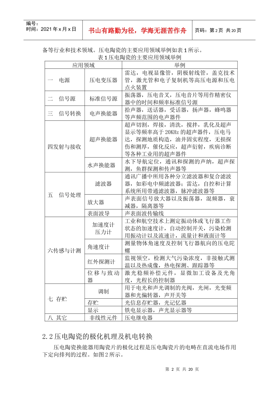 压电陶瓷换能器的可行性初步研究_第2页