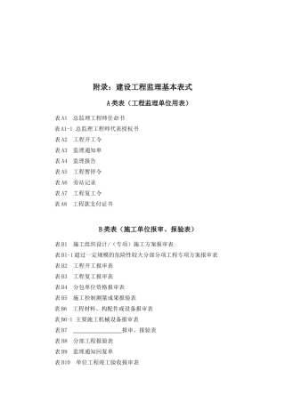 建设工程监理各类用表（31页）