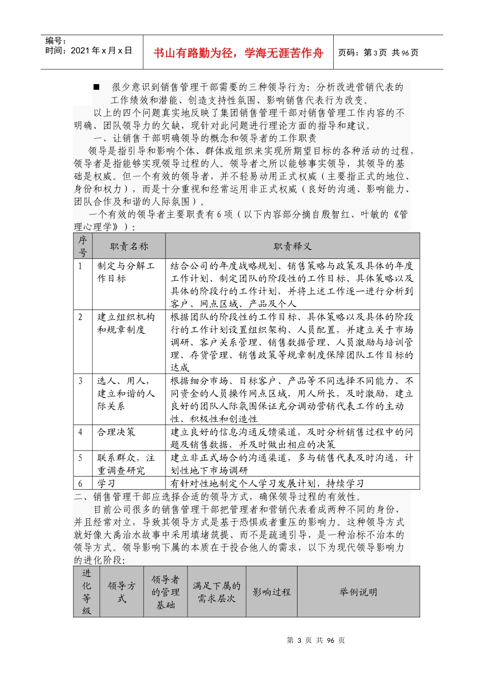 协同提升销售干部的领导力_第3页