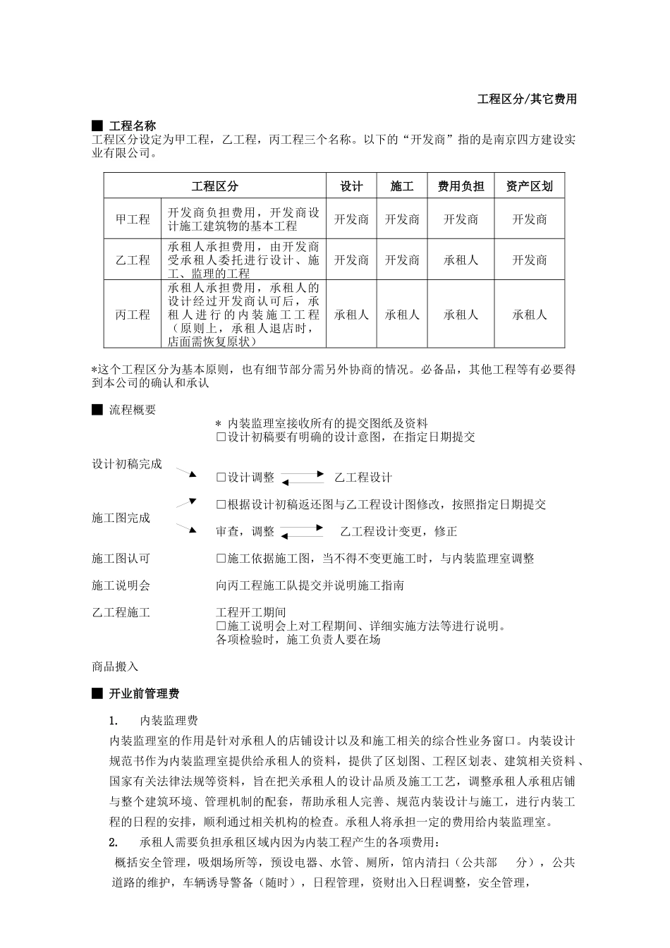南京水游城进店管理手册_第2页