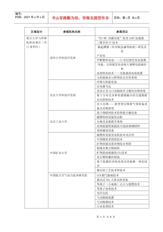 参展机构与参展项目名称-中关村科技园区海淀园管理委员会