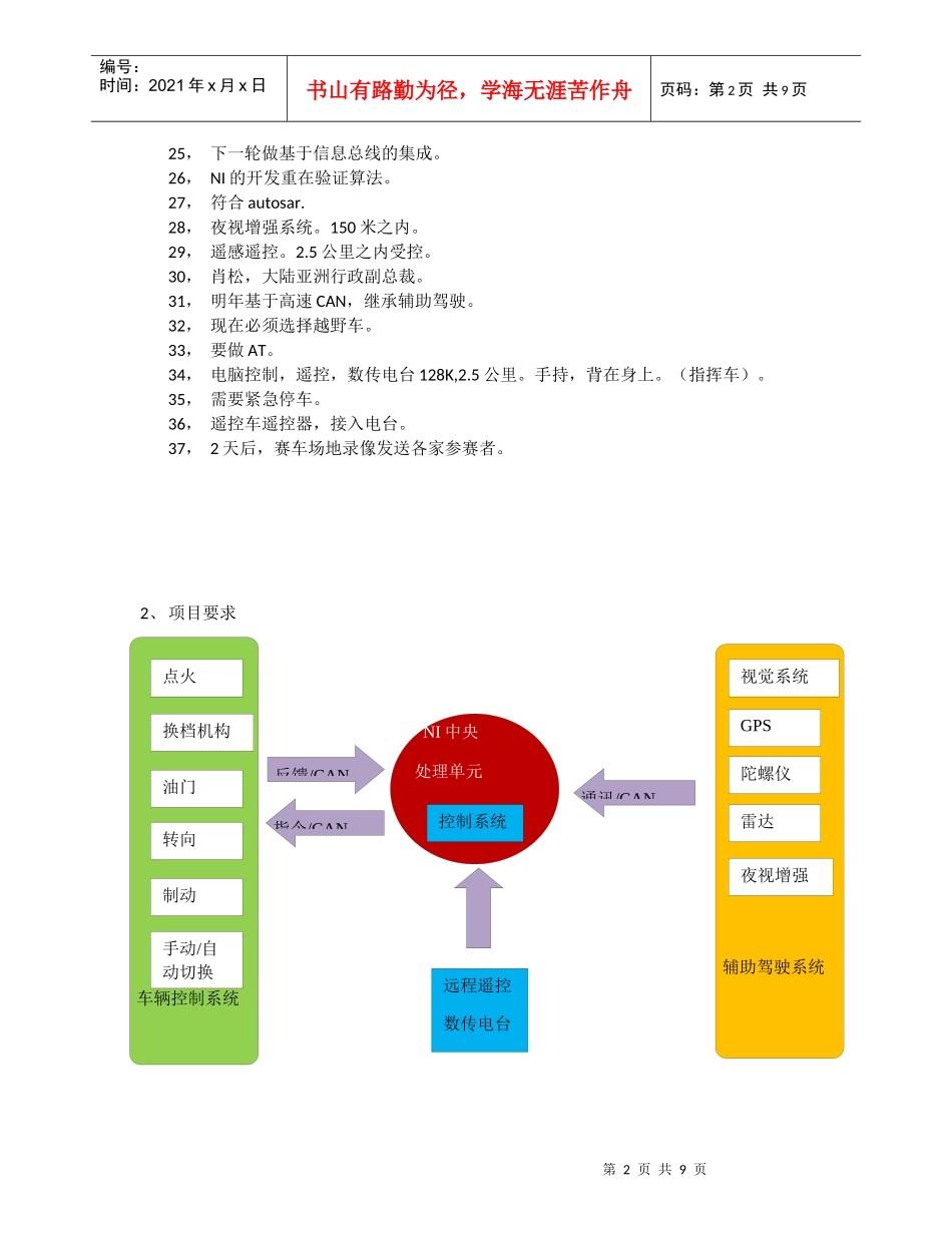 吉林大学智能车平台项目实施计划与要求_第2页