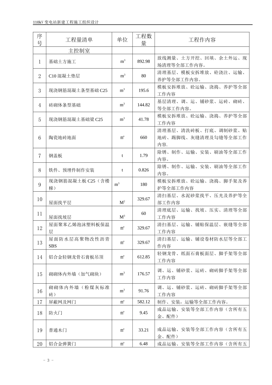 变电站施工组织设计(DOC 66页)_第3页