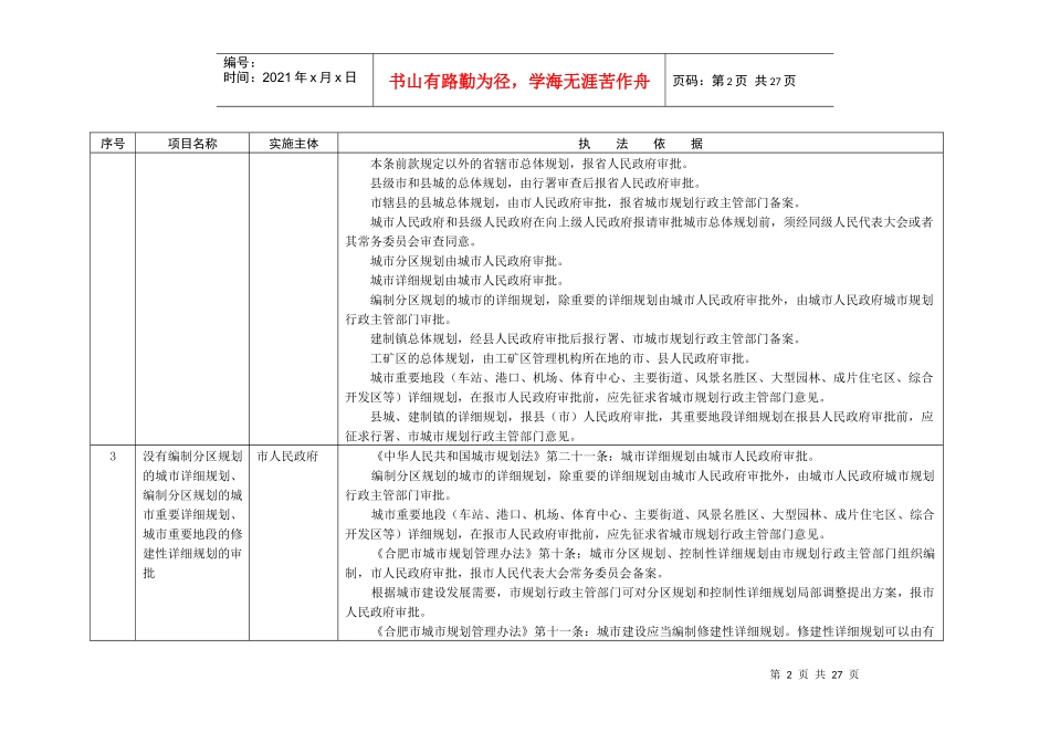 合肥市市本级非许可的行政审批项目目录_第2页