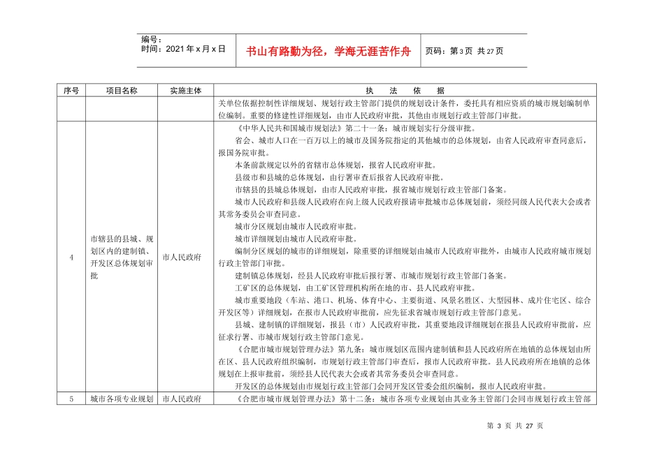 合肥市市本级非许可的行政审批项目目录_第3页