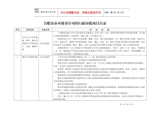 合肥市市本级非许可的行政审批项目目录