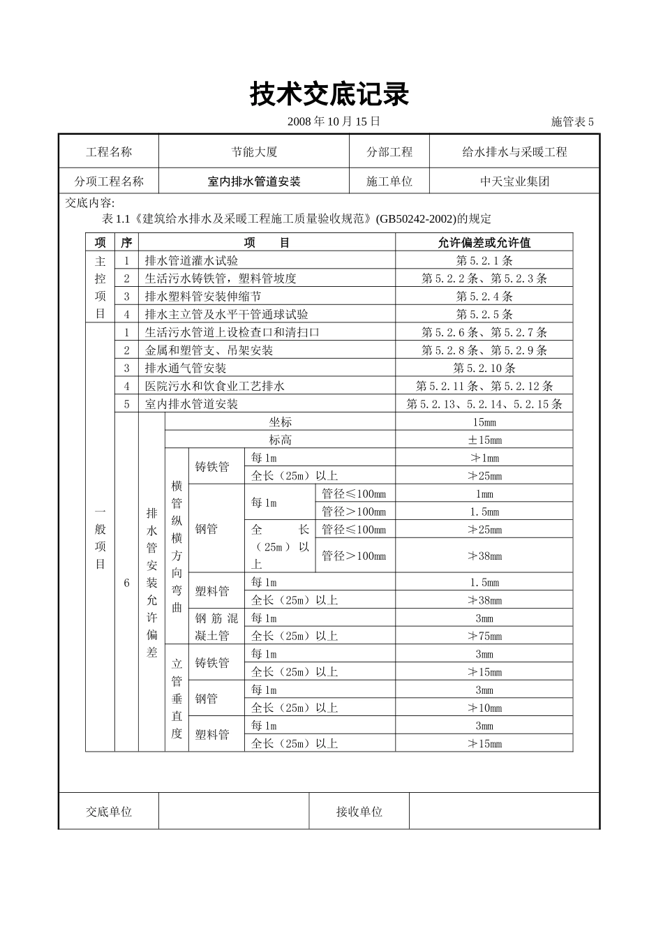 室内排水管道安装_第3页