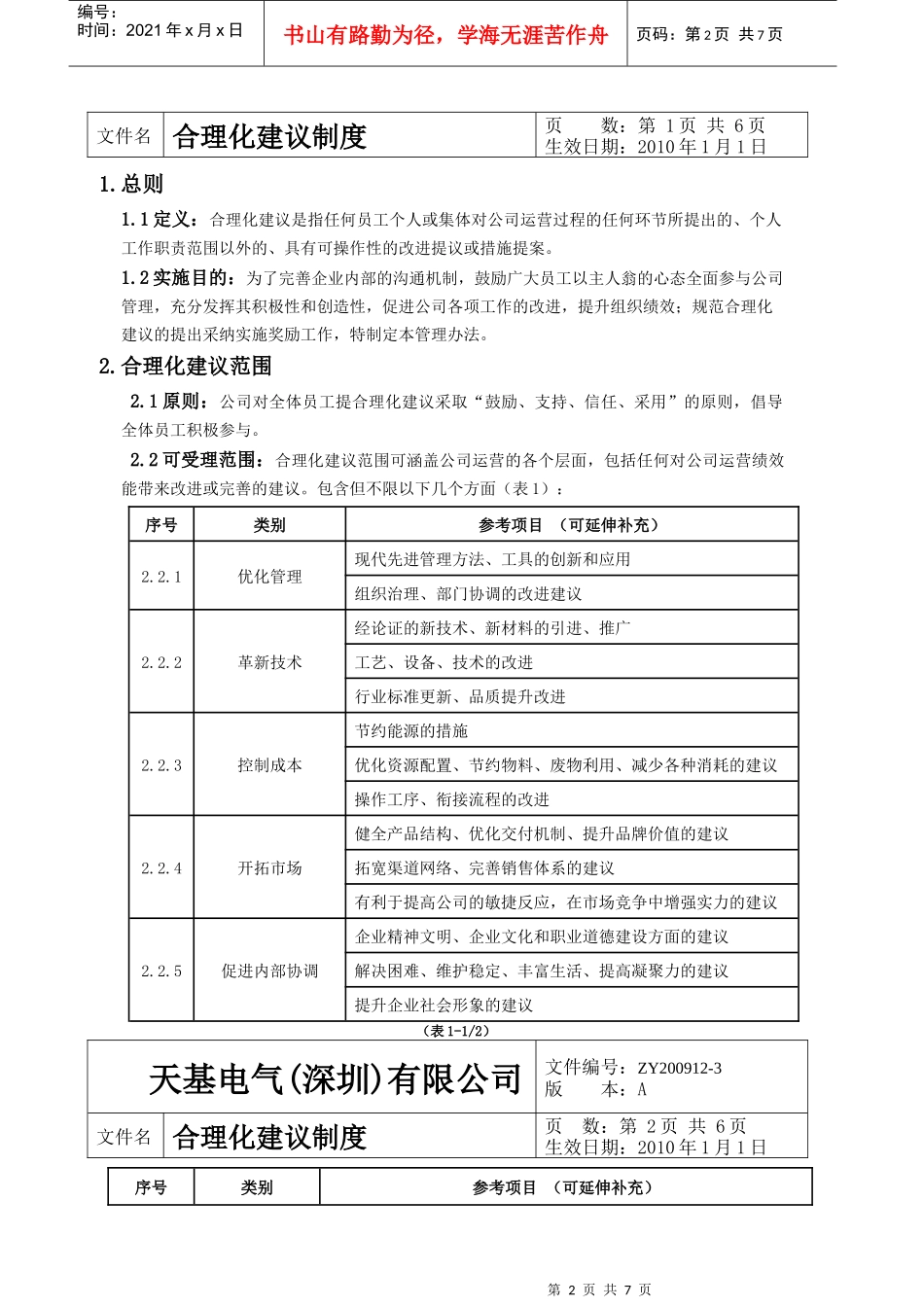 合理化建议制度_第2页