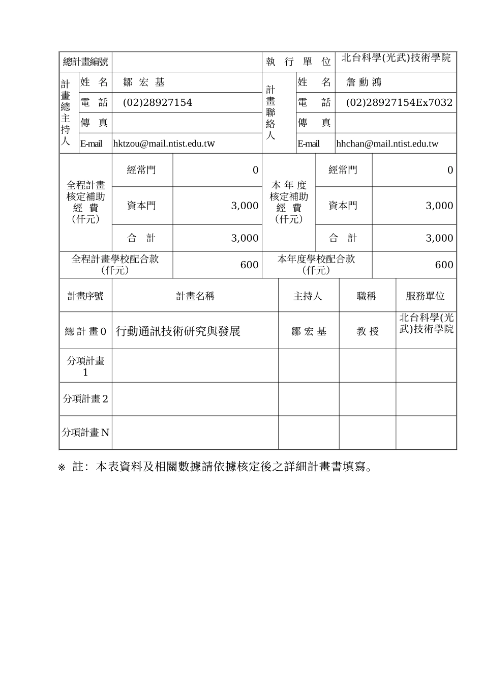 发展学校重点特色暨提升学生外语能力专案补助计画_第3页