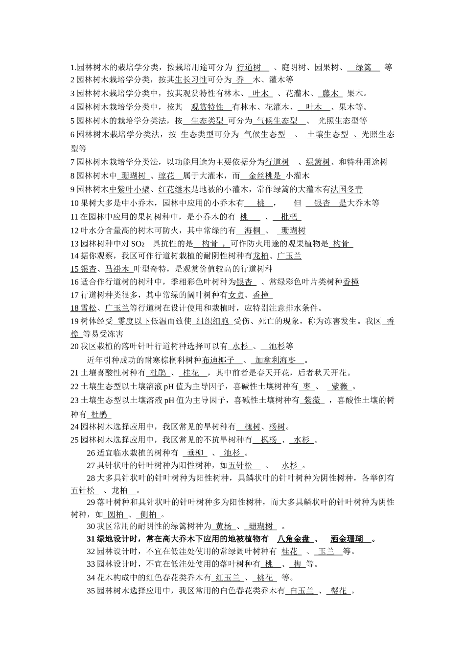 园林景观植物知识_第1页