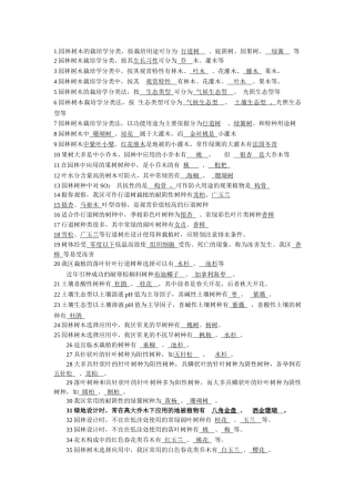 园林景观植物知识