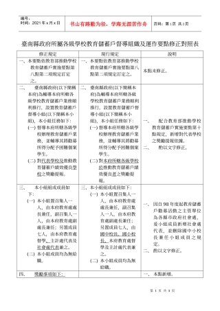 台南县政府所属各级学校教育储蓄户督导组织及运作要点...