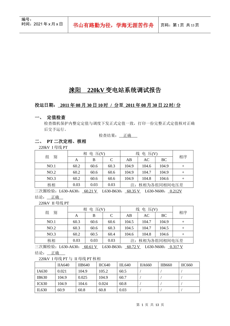 变电站系统调试报告分析_第1页