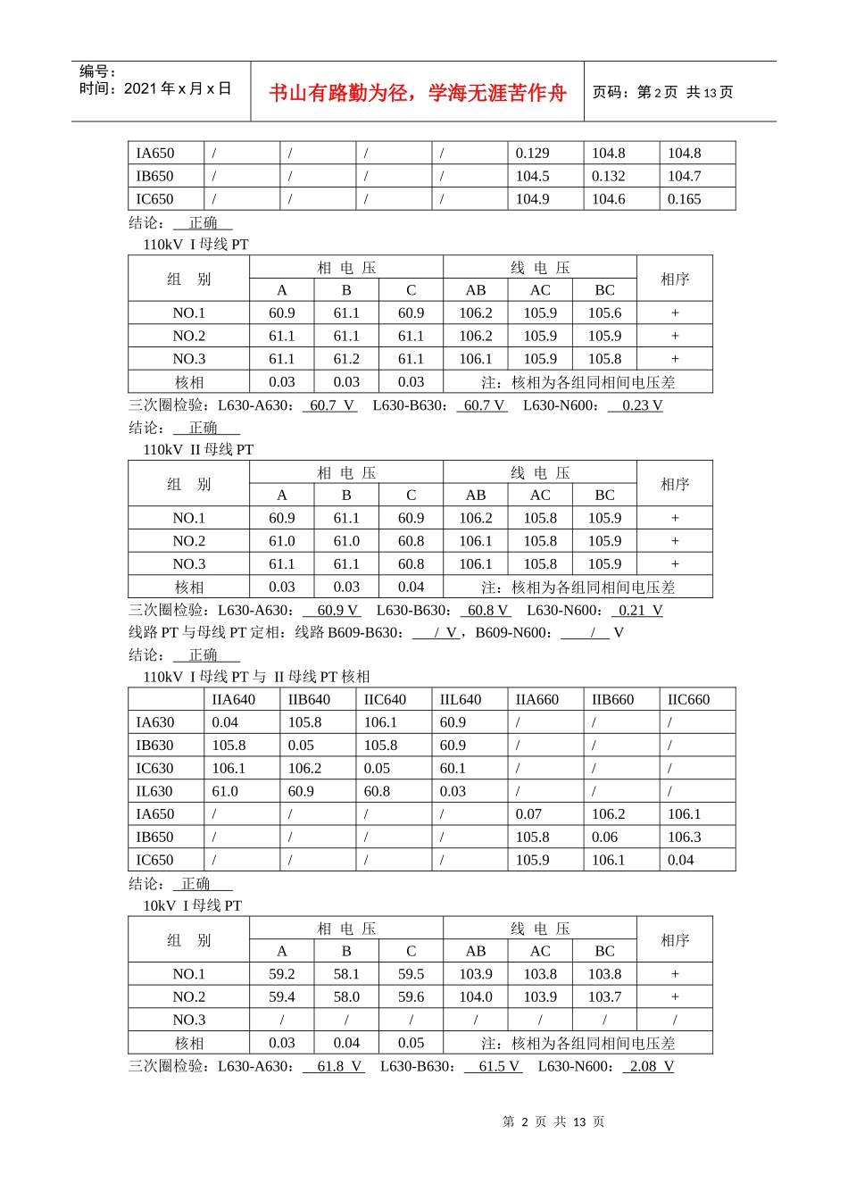 变电站系统调试报告分析_第2页