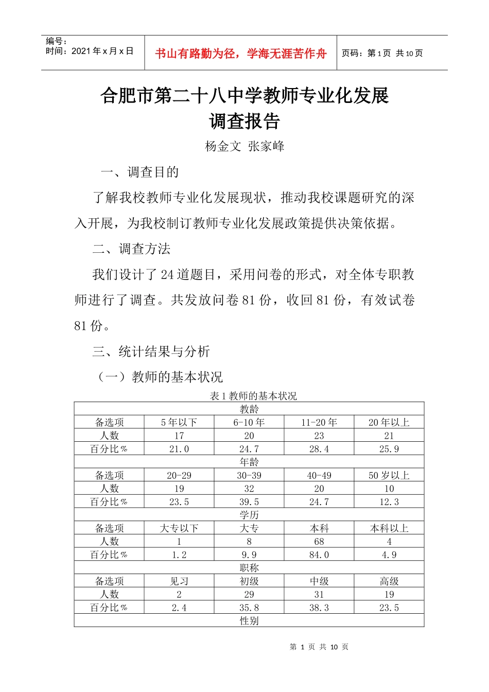 合肥市第二十八中学教师专业化发展_第1页