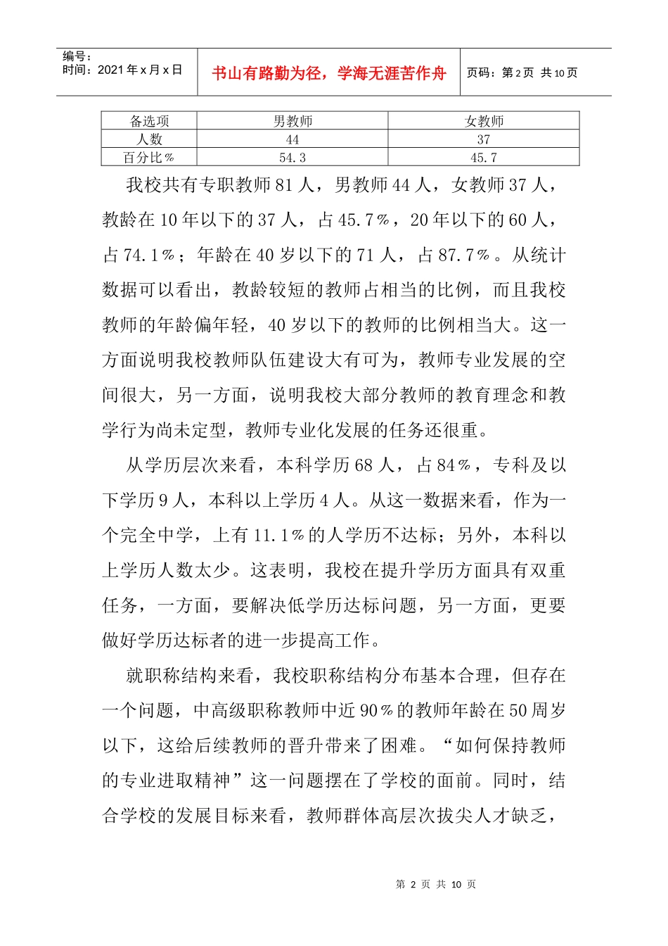 合肥市第二十八中学教师专业化发展_第2页