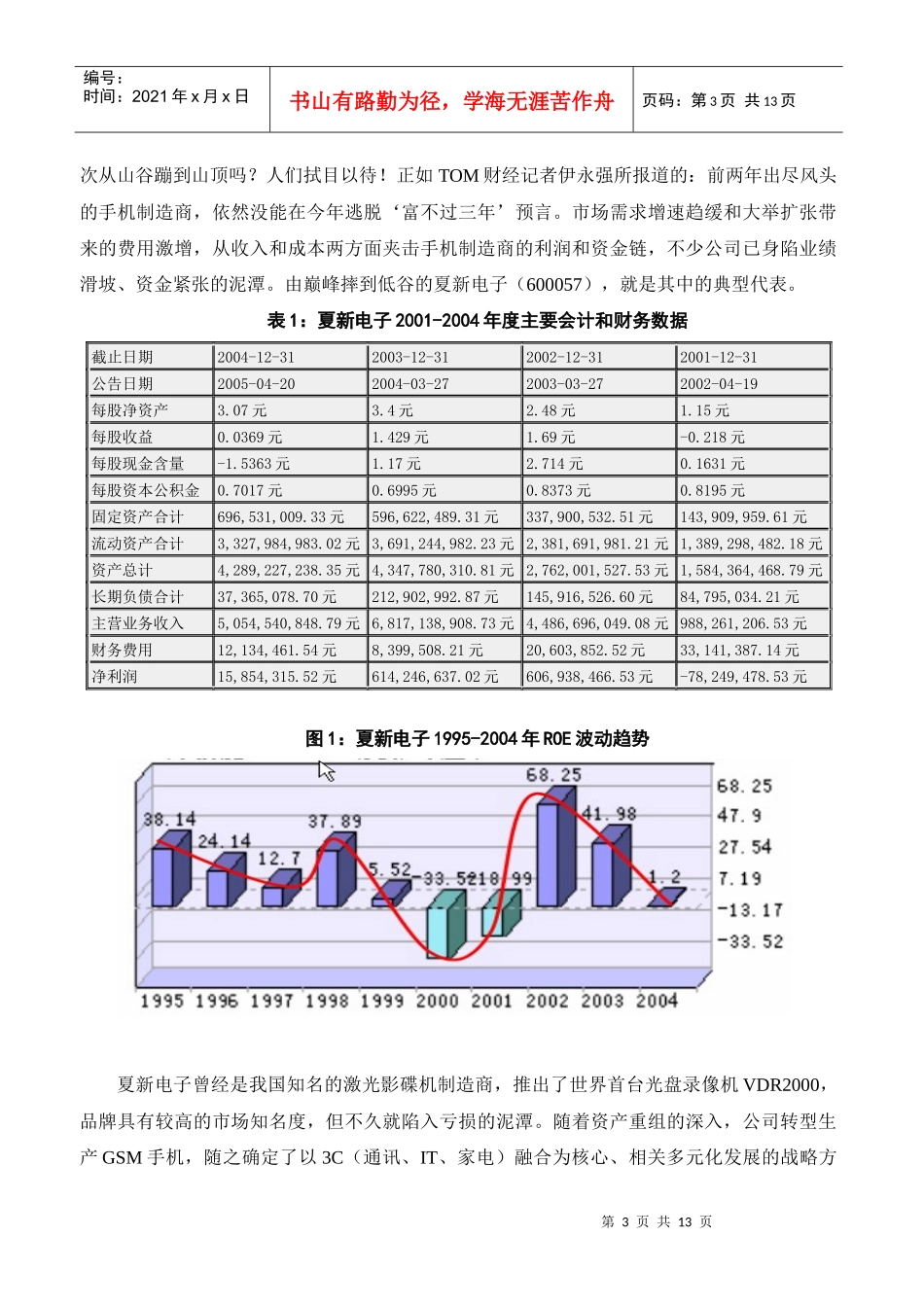 厦门大学管理学院EMBA精品课程_第3页