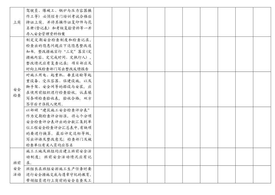 工程安全资料检查表_第3页