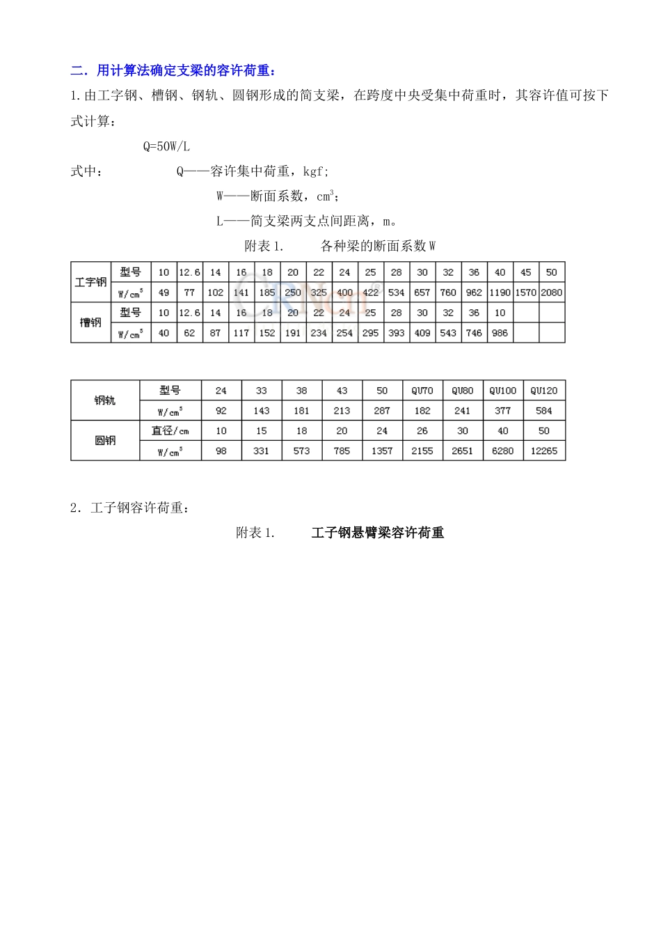 大型吊装工程力学计算及常用材料物理数据_第2页