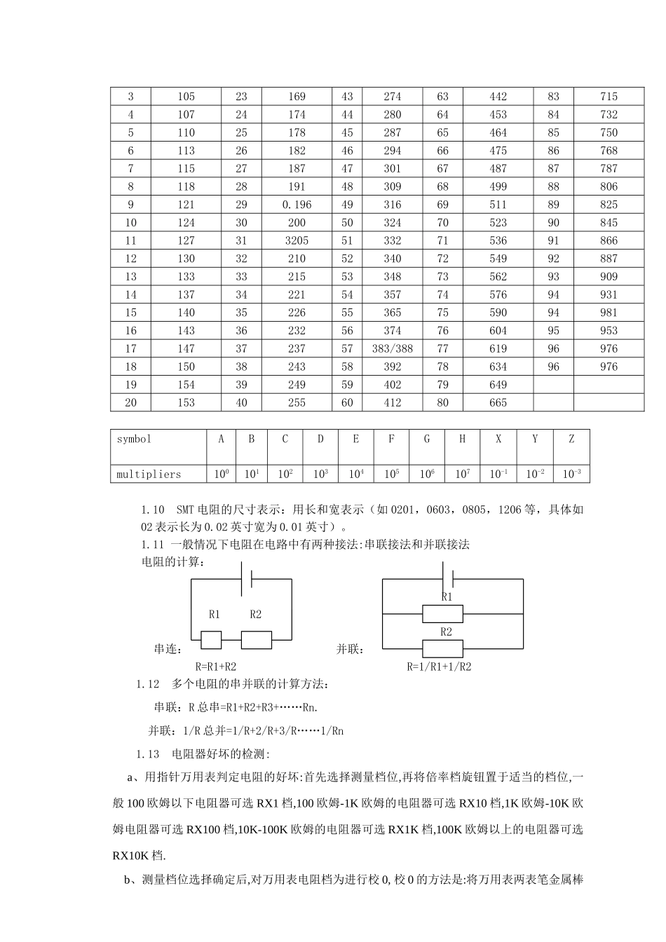 常用电子元器件大全(34页)_第3页