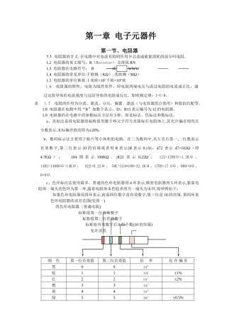 常用电子元器件大全(34页)