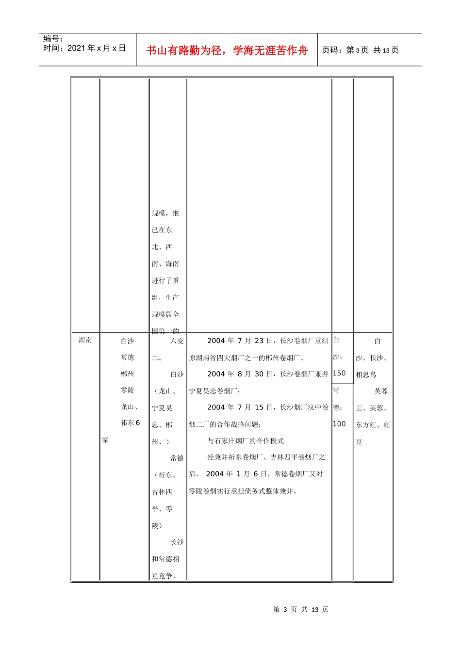 卷烟行业年度分析报告_第3页