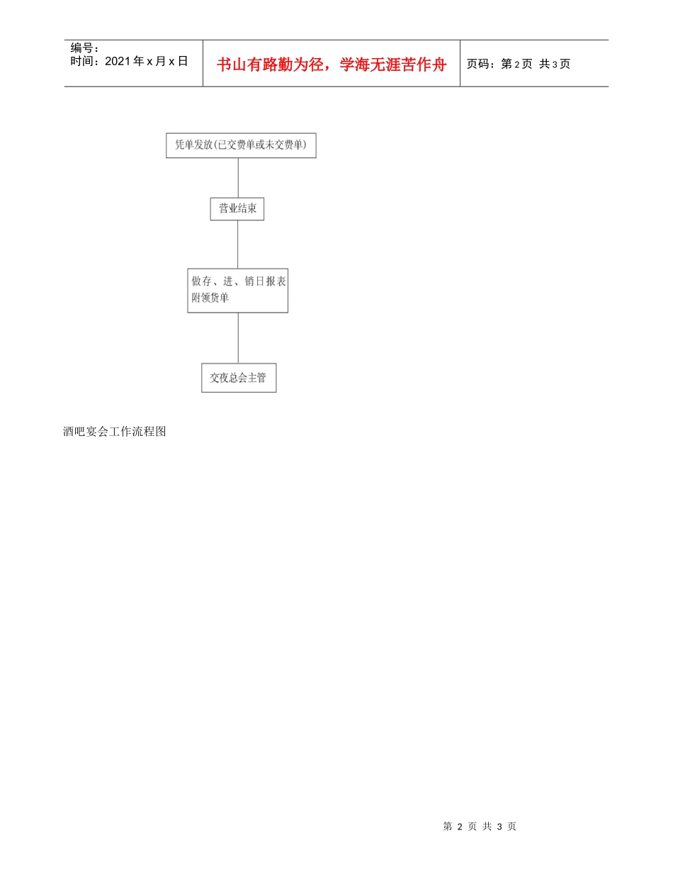 各级运营流程a_第2页