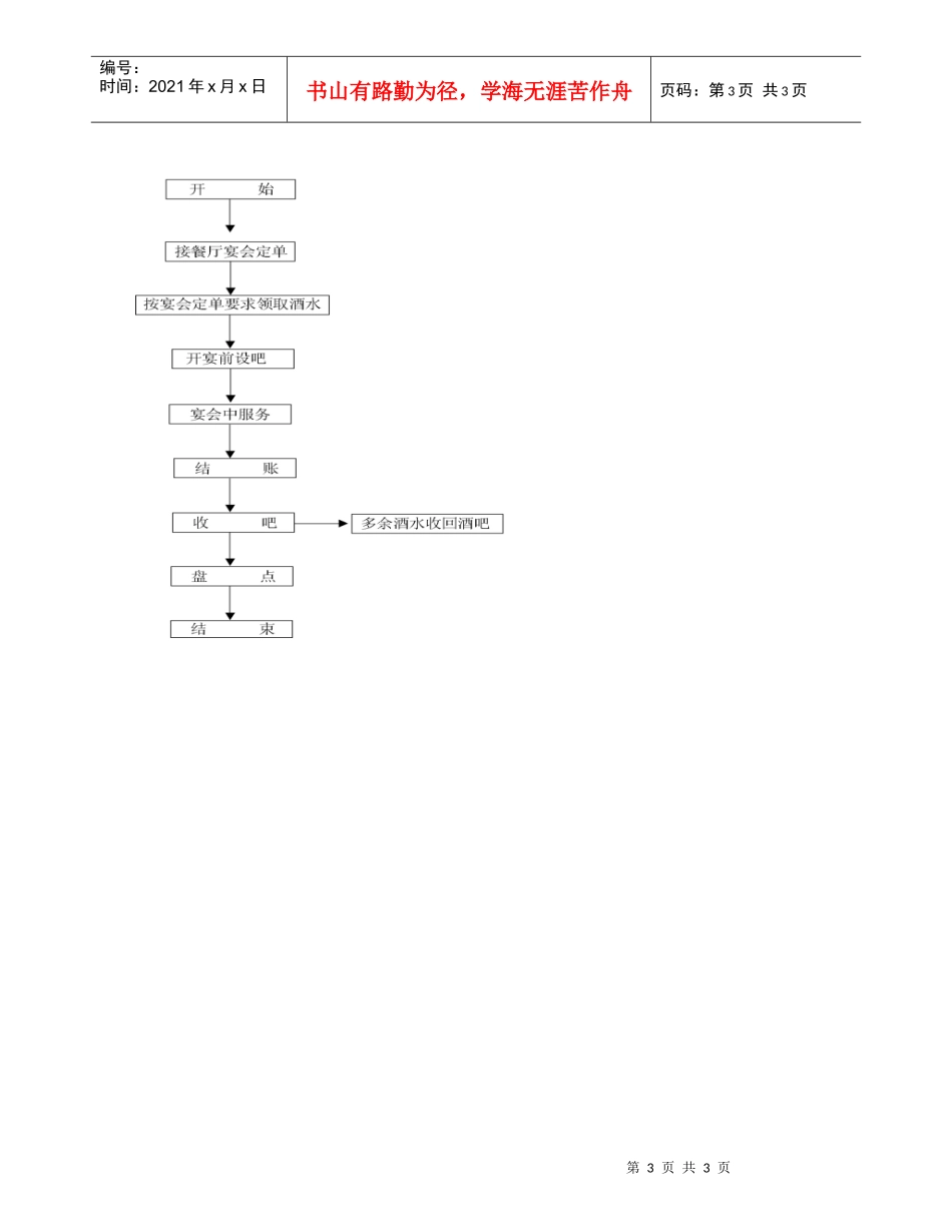 各级运营流程a_第3页