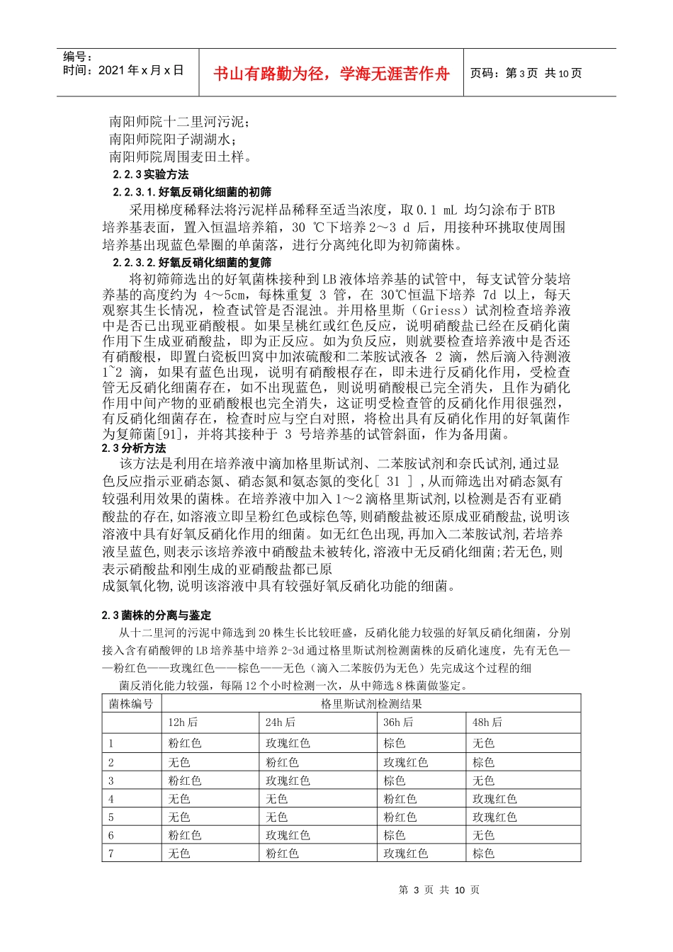 反硝化细菌项目说明书_第3页