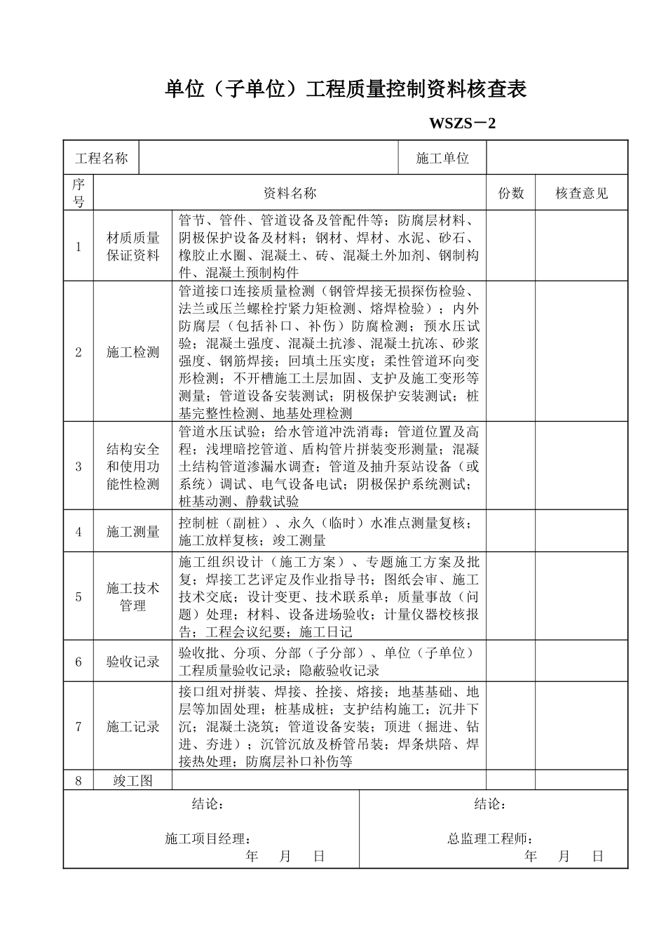 市政排水表-总表_第2页