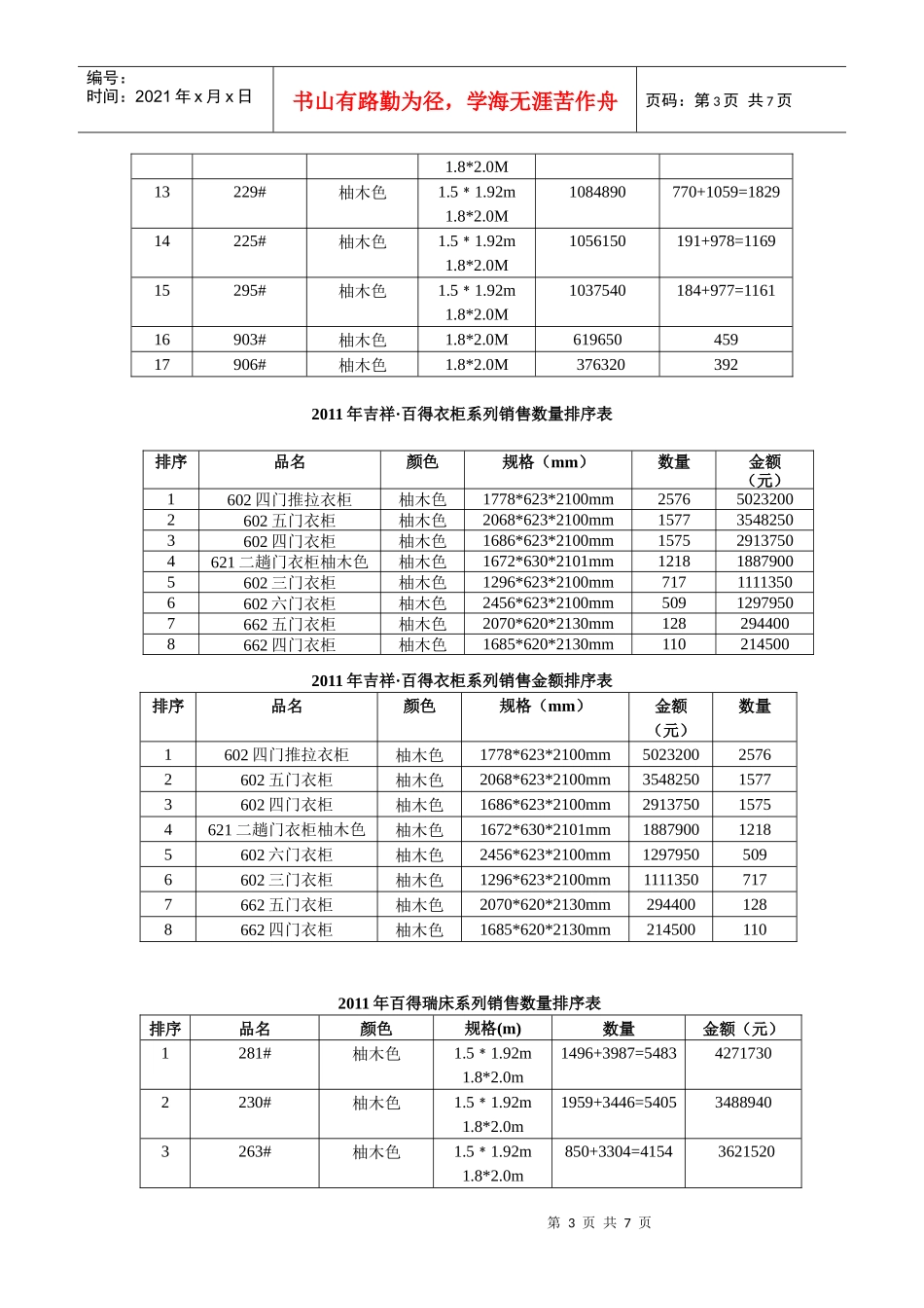 可行性分析数据表(22日修改稿)_第3页