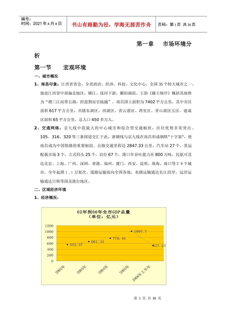 南昌中航国际广场市场策划报告_第1页