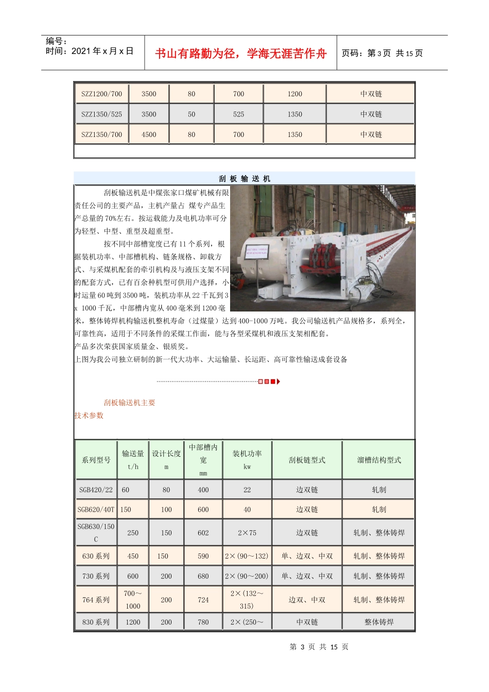 各种产品规格参数_第3页