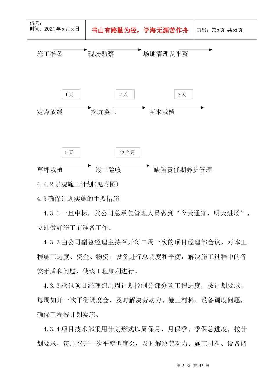 合肥市某居住区景观工施工组织设计_第3页