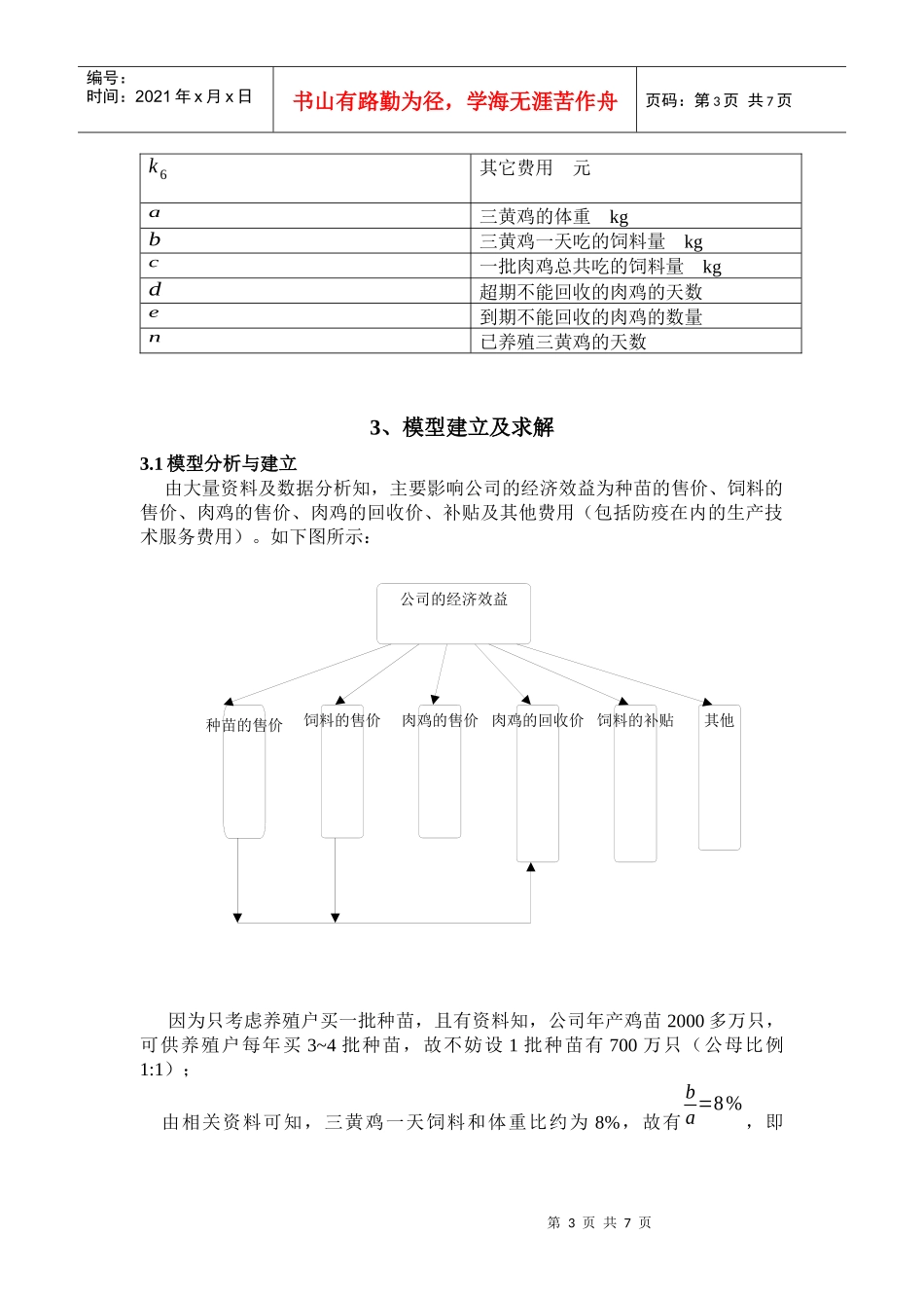 古典鸡经营策略 数教082_第3页