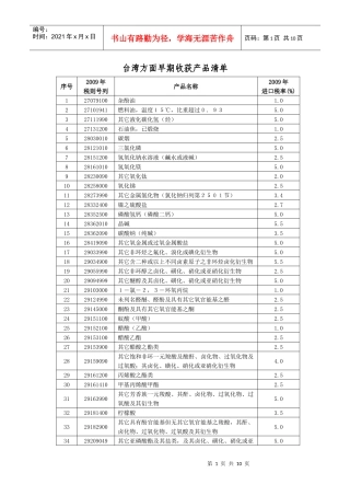 台湾方面早期收获产品清单