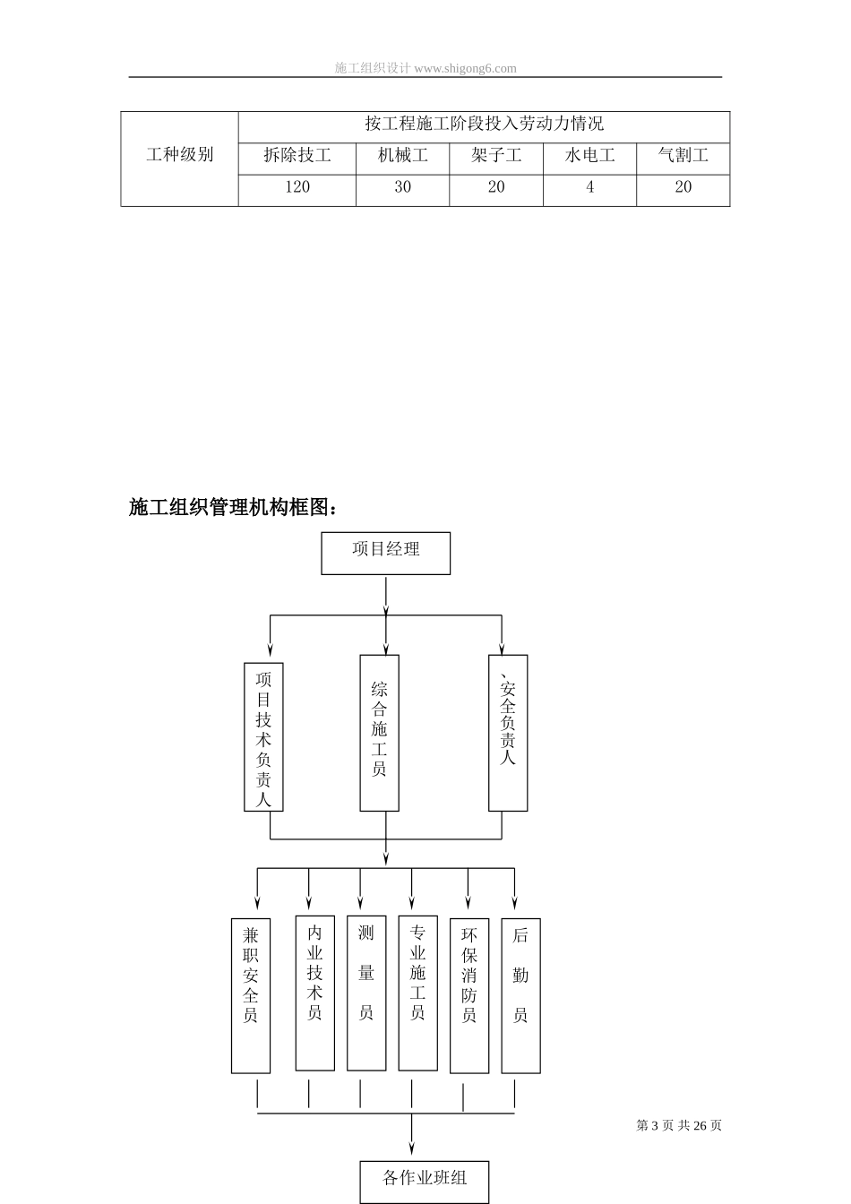 厂房拆除工程施工组织设计方案(DOC31页)_第3页