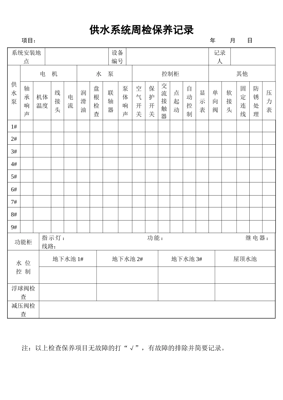 工程部(0001-0038号)表格_第2页
