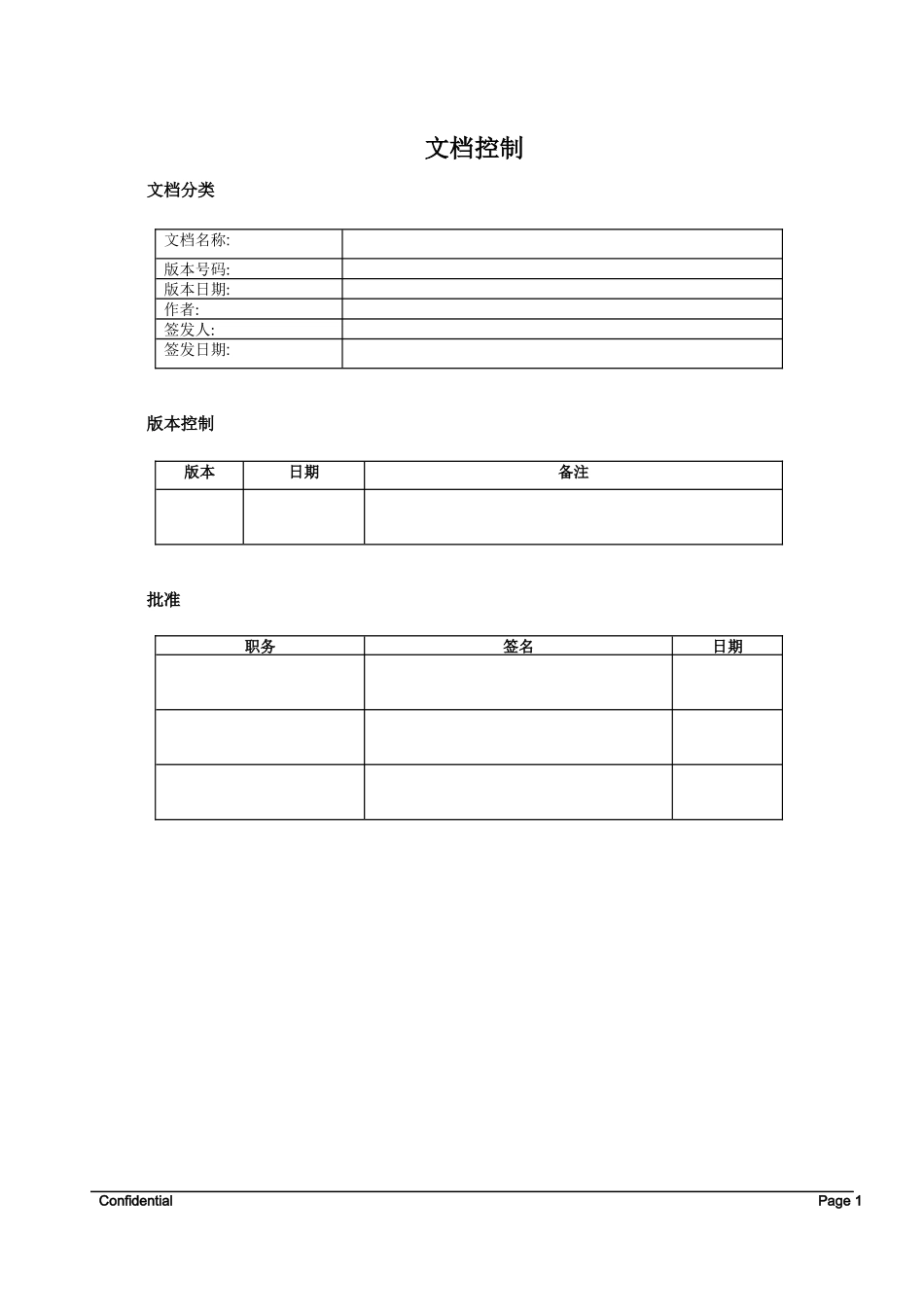 变更管理流程_第2页