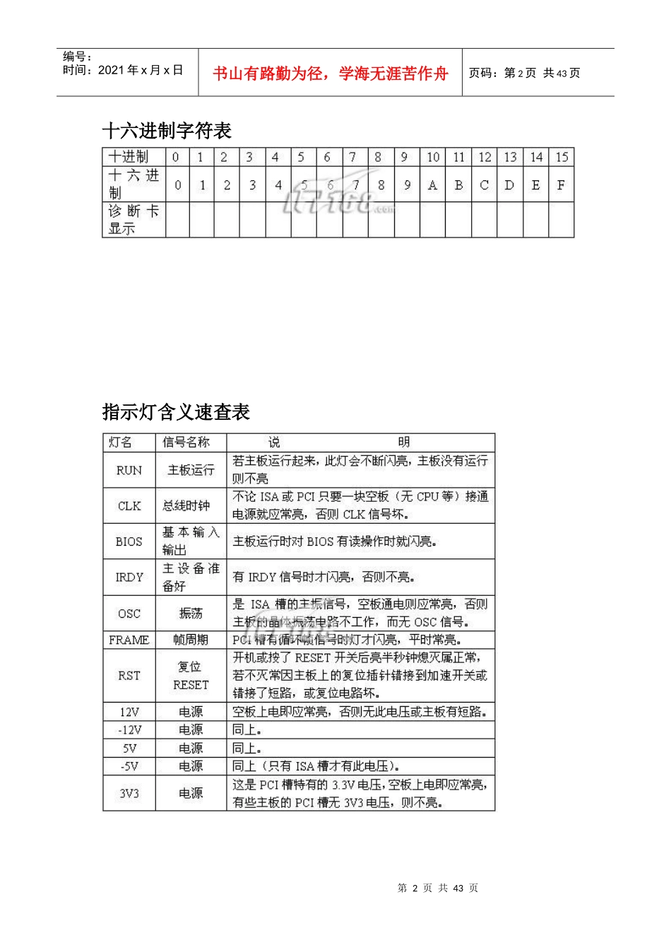 华通电脑主板故障诊断卡PI0049使用手册_第2页