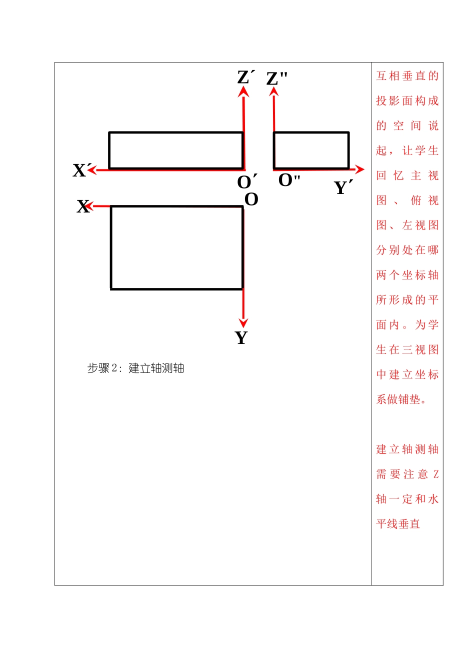 展示课电子教案_第3页
