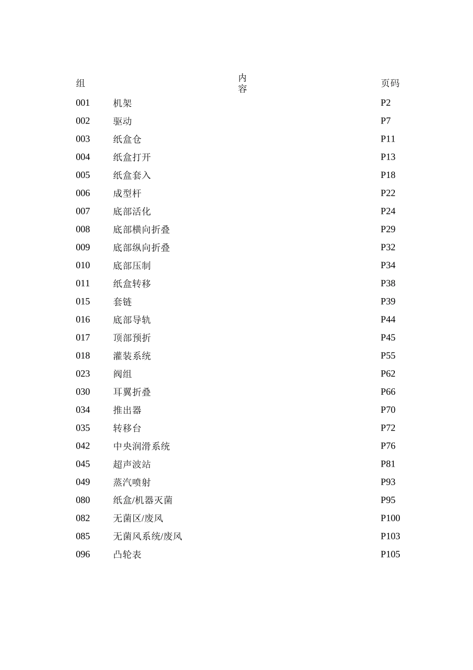 德国康美灌装机CFA712-32机械培训_第2页