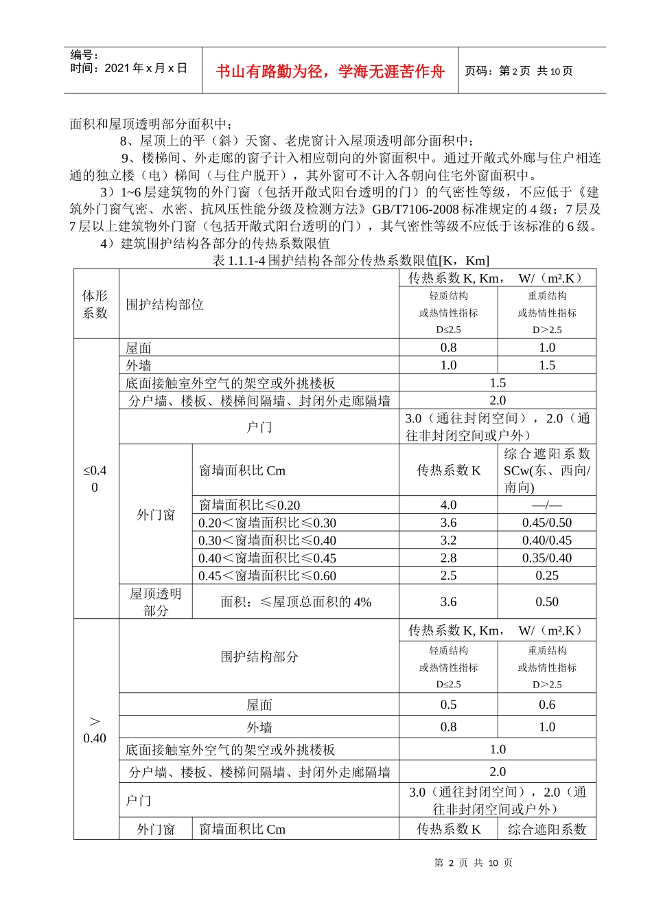 合肥市民用建筑节能设计技术管理若干补充规定_第2页