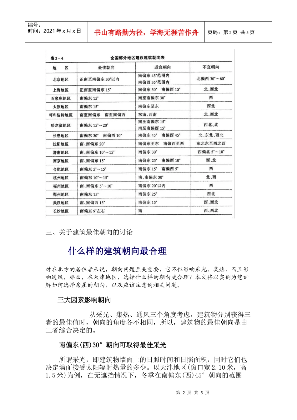 各地建筑最佳朝向_第2页