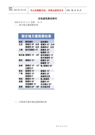 各地建筑最佳朝向
