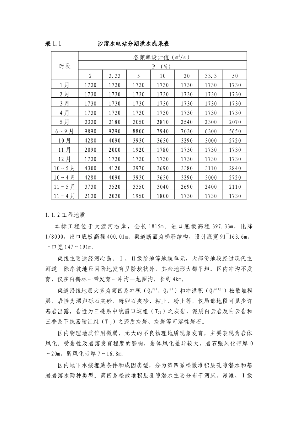 四川大渡河沙湾水电站尾水渠工程初期蓄水安全鉴定施工自检报告_第2页
