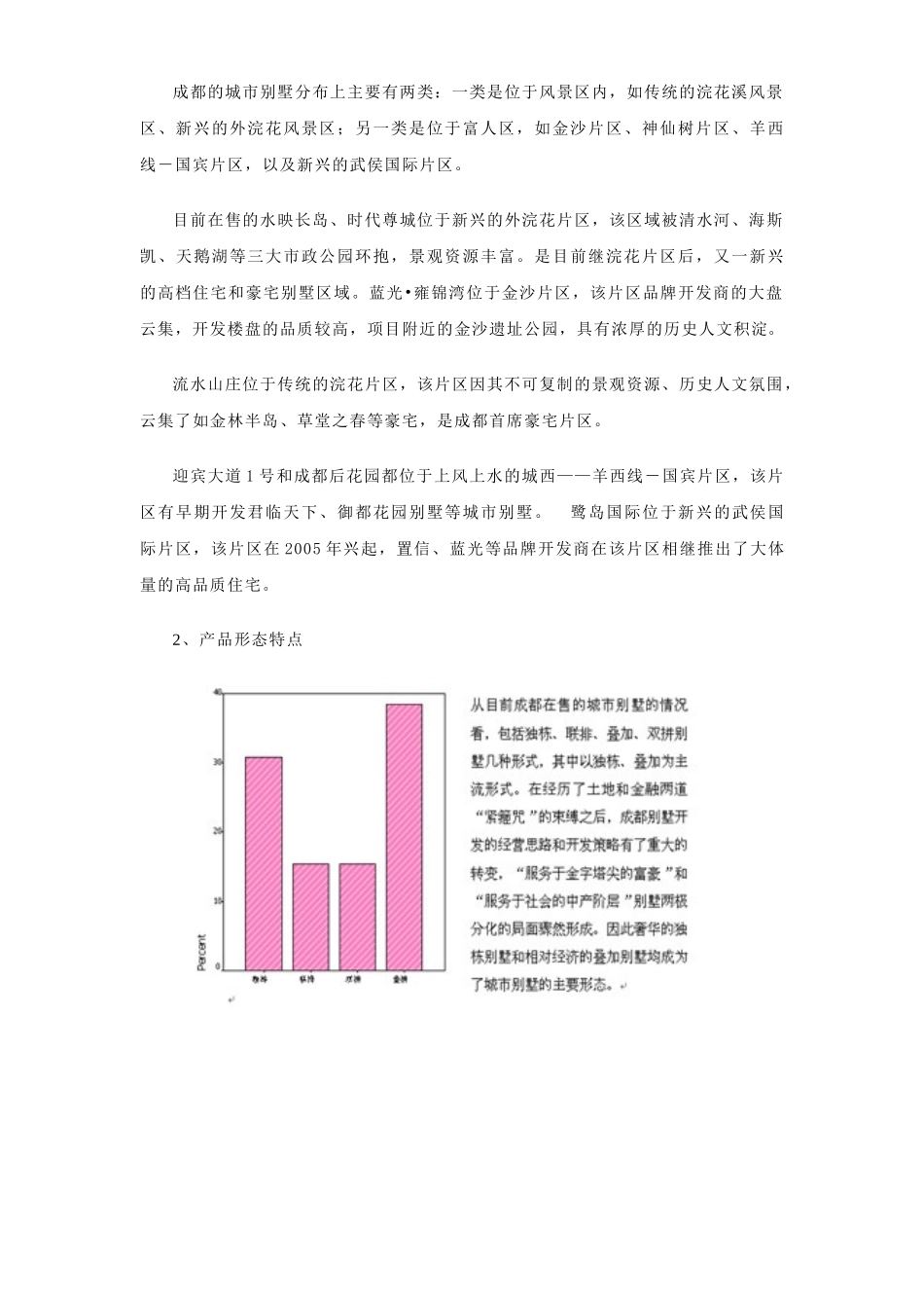 成都城市别墅市场现状简析_第2页