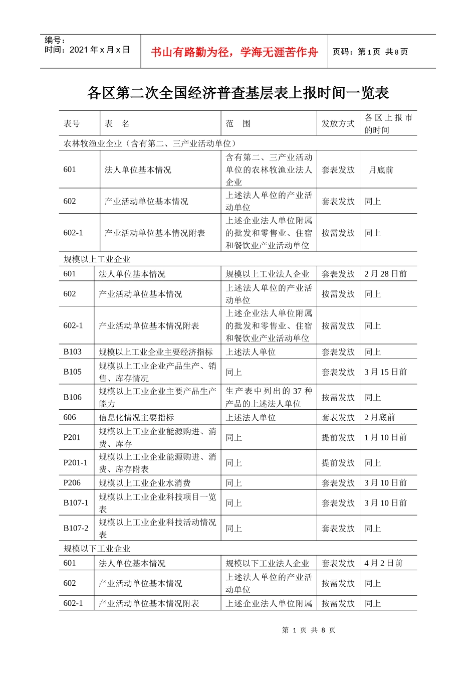 各区第二次全国经济普查基层表上报时间一览表_第1页