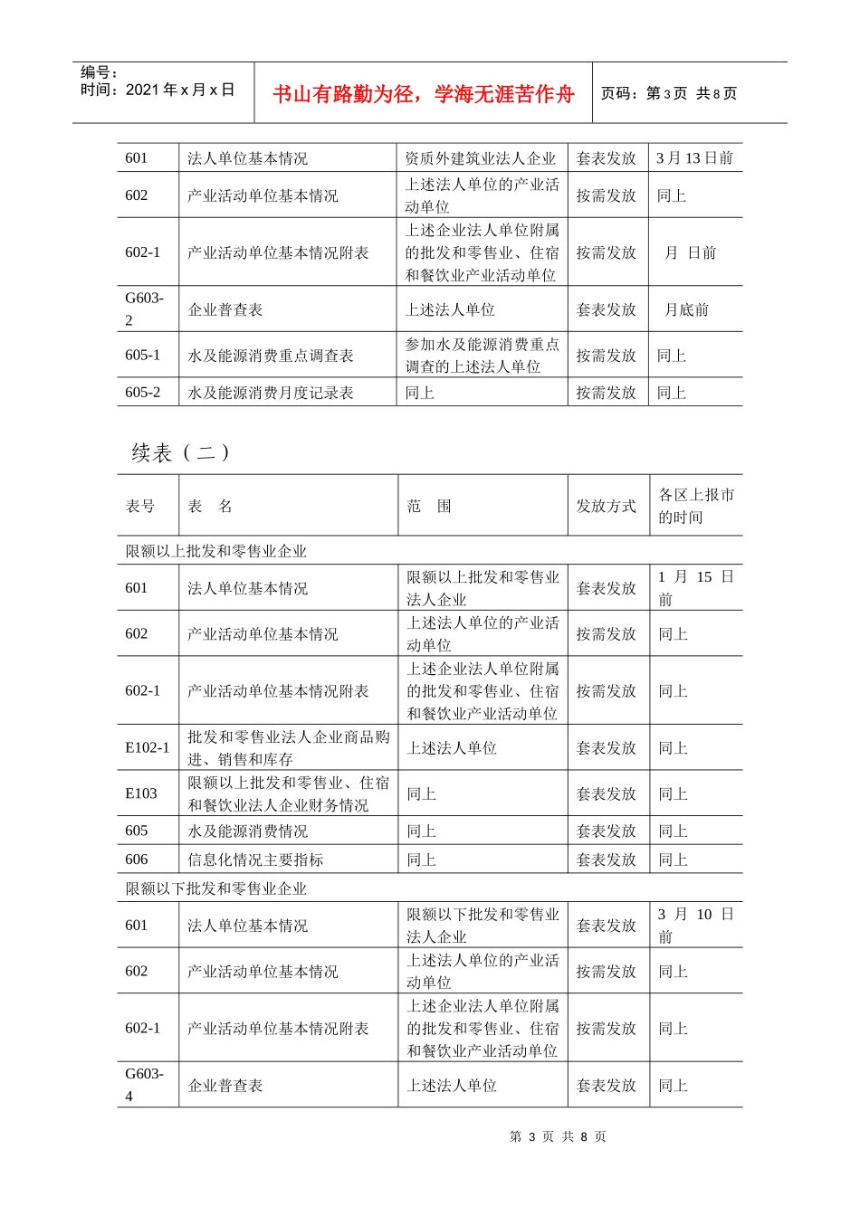 各区第二次全国经济普查基层表上报时间一览表_第3页